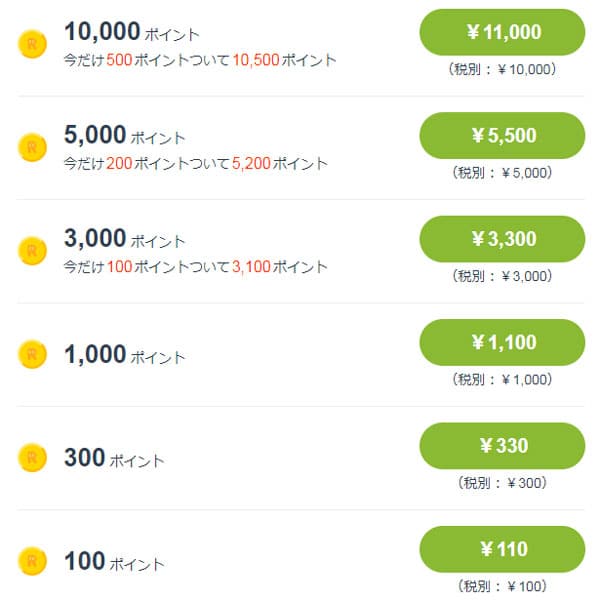 Rentaの料金表