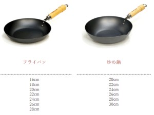 リバーライトのフライパンのサイズ例